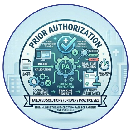 Prior_Authorization